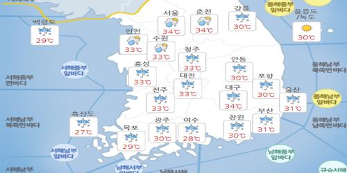 수요일 26일 폭염 이어지다 태풍 영향권 들어 전국에 강한 바람과 비
