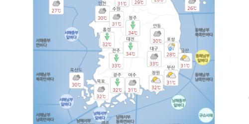 월요일 31일 전국 곳곳 폭염과 소나기, 서울 낮 최고 31도 예상