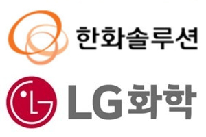 한화솔루션 LG화학 주가 대폭 밀려, 니콜라 창업자 이사 사임 여파 