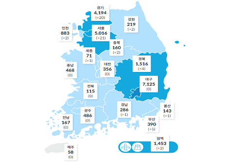 국내 코로나19 하루 확진 61명으로 줄어, 산발적 집단감염은 지속 