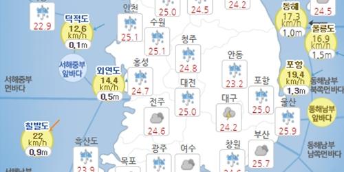 수요일 2일 태풍 ‘마이삭’ 영향으로 전국에 강한 바람과 많은 비
