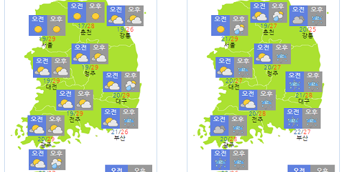 주말 5일 흐리고 휴일 6일 전국에 비, 7~8일부터 태풍 영향권