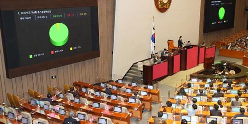4차 추경 국회 본회의 통과, 코로나19 재확산 피해업종 중점지원