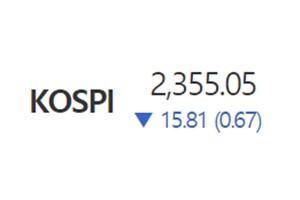 코스피 '외국인 매도'로 4거래일 만에 내려, 코스닥도 2%대 하락