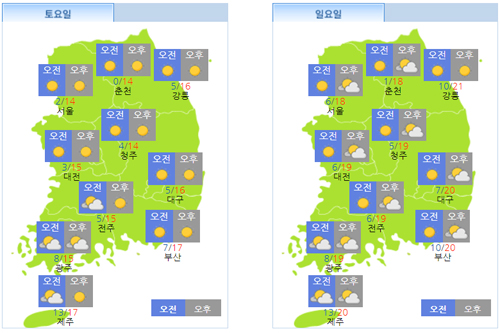 주말 24일 아침기온 뚝 떨어져 반짝추위, 휴일 25일 낮부터 풀려