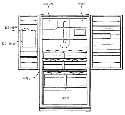 LG전자, 유럽 가전기업 일렉트로룩스에 냉장고 제빙기술 특허 제공 