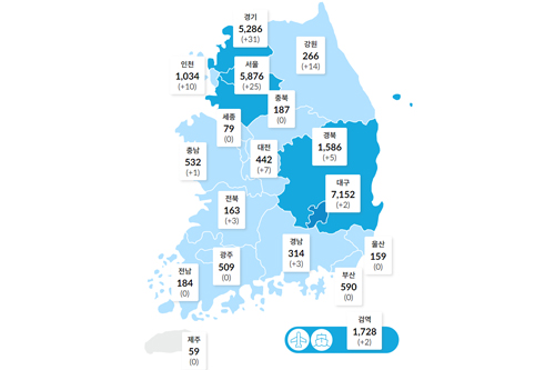 국내 코로나19 하루 확진 103명으로 다시 세 자릿수, 지역감염 96명