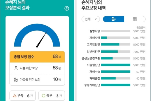 NH농협생명, 국내 모든 보험사 계약사항 조회 가능한 서비스 내놔 