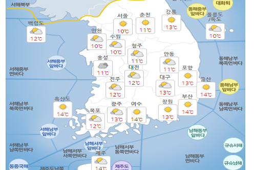 월요일 9일 오전 추위 절정 뒤 기온 차차 올라, 서울 낮 최고기온 10도