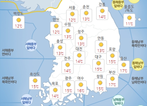 10일 화요일 전국 대체로 맑아, 일교차 크고 동쪽 지역에 '건조특보'