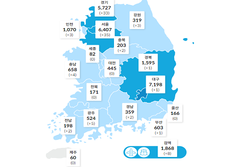 국내 코로나19 하루 확진 100명 사흘째 세 자릿수, 지역감염 71명