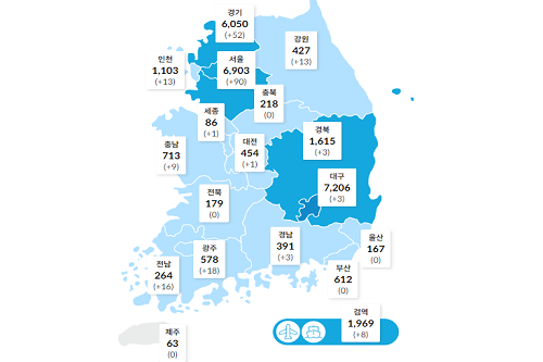 국내 코로나19 하루 확진 230명으로 확산 지속, 지역감염 202명