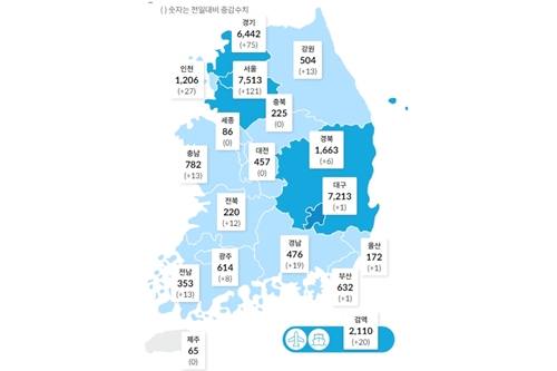 국내 코로나19 하루 확진 330명 나와, 닷새째 300명대 이어져 