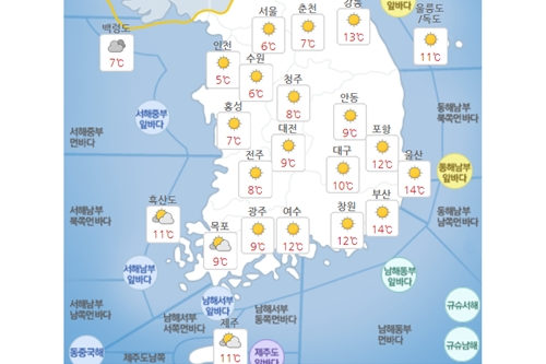 23일 월요일 낮 기온 5~14도로 쌀쌀, 바람 많이 불어 체감온도 낮아