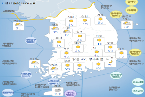목요일 26일 대체로 맑지만 강원 밤부터 비, 서울 아침 최저기온 3도