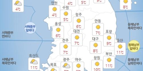 30일 월요일 전국 대체로 맑고 쌀쌀해, 호남은 구름 많아