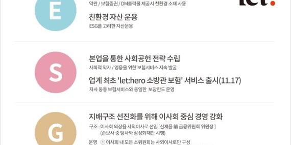 롯데손해보험, 지속성장 위한 환경 사회 지배구조 경영 강화 선언