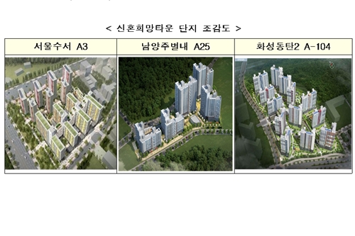 토지주택공사, 전국 16곳의 행복주택 5200세대 입주자 모집