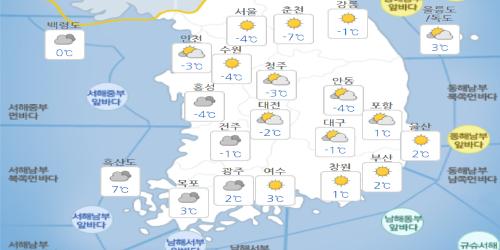 화요일 8일 아침 대부분 영하권, 강한 바람에 체감온도 더 낮아져 