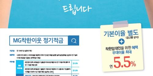 새마을금고, '착한 임대인'에 연 최고 5.5% 금리 주는 적금 내놔