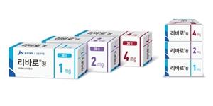 JW중외제약 이상지질혈증 치료제의 당뇨병 안전성 31개국에서 공인