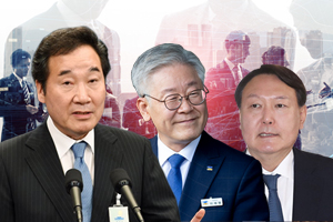 이재명 대선 지지율 26.2% 선두, 윤석열 14.6% 이낙연 14.5%