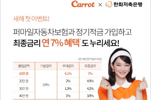 캐롯손해보험, 한화저축은행과 연계해 최고 7% 금리혜택 제공