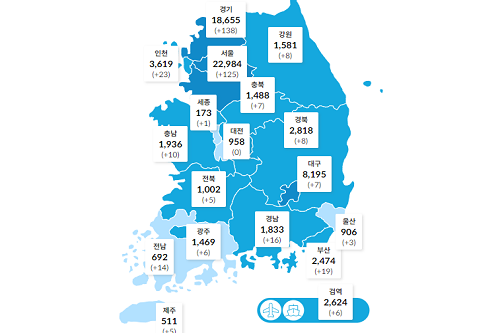 국내 코로나19 하루 확진 401명으로 약간 줄어, 지역감염 380명