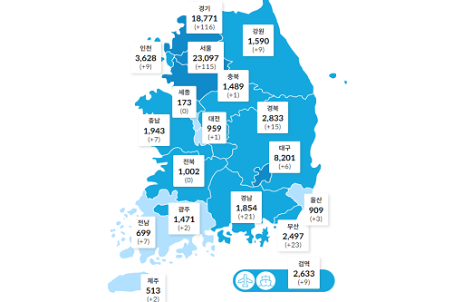 국내 코로나19 하루 확진 346명으로 줄어, 지역감염 314명 진정세 