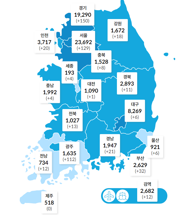 국내 코로나19 하루 확진 559명으로 급증, 광주 112명 발생 영향 