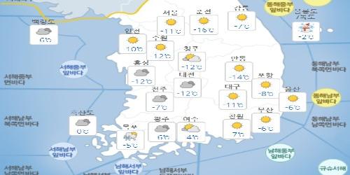 수요일 6일 낮기온도 영하권 강추위, 바람도 강해 체감기온 더 떨어져 