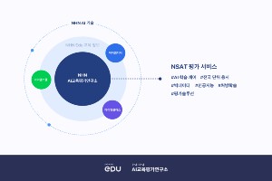 NHN에듀 인공지능 학습케어서비스 내놔, 온라인 평가서비스 확대