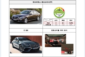 국토부, '벤츠 E300' '현대차 투싼' 포함 71개 차종 47만8천 대 리콜