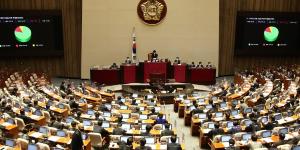 가덕도신공항 특별법안 국회 본회의 통과, 찬성 181 반대 33 기권 15