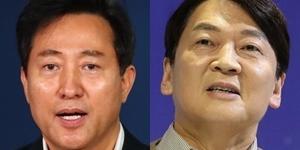 오세훈 약진하며 안철수 맹추격, 지지율 다툼 팽팽해 단일화는 안갯속