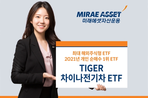 미래에셋자산운용의 중국 전기차 관련 기업 투자 ETF 7천억 넘어서