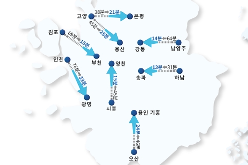 국토부 GTX-D노선 김포~부천 신설하기로, 서울 강남 직통은 불발
