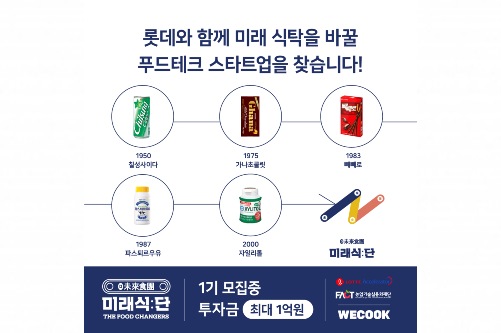 롯데그룹, 푸드테크 스타트업 육성프로그램 '미래식단' 1기 모집