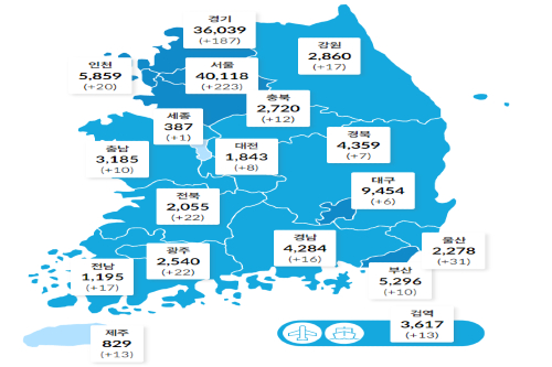 국내 코로나19 하루 확진 635명으로 늘어, 7일 만에 다시 600명대로