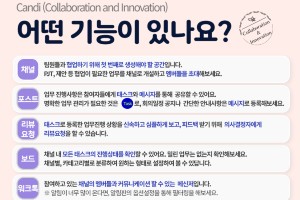 포스코 ICT 협업시스템을 전사에 적용, "업무 효율성 향상"