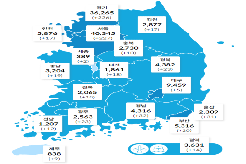 국내 코로나19 하루 확진 715명으로 늘어, 닷새 만에 700명대 확산