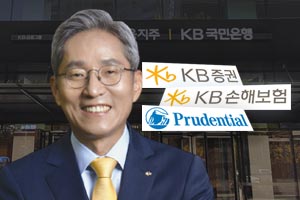 KB금융 비은행이 전체 순이익 절반 육박, <a href='https://www.businesspost.co.kr/BP?command=article_view&num=302418' class='human_link' style='text-decoration:underline' target='_blank'>윤종규</a> 인수합병 뚝심 결실 