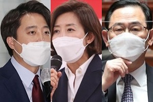 국민의힘 대표 선호도 이준석 36%로 1위, 나경원 12% 주호영 4%