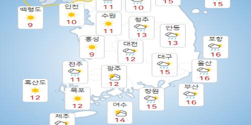 어린이날 5일 아침부터 맑아져, 낮기온 16~23도