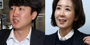국민의힘 다음 대표 적합도, 이준석 17.7% 나경원 16.5% 박빙