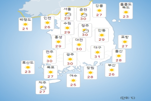 수요일 2일 전국 맑고 일부는 소나기, 서울 낮기온 29도 초여름 