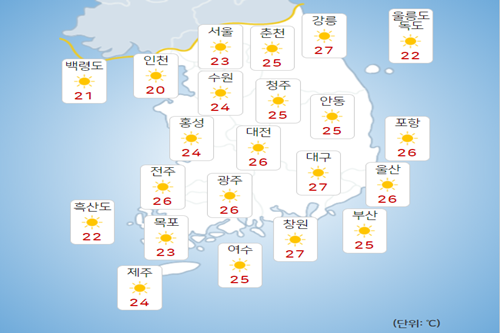 금요일 4일 전국 아침부터 차차 맑아져, 낮기온 서울 23도 