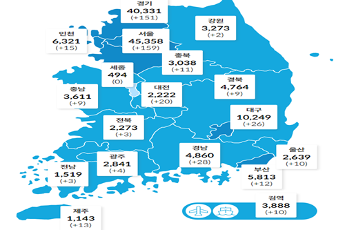 국내 코로나19 하루 신규확진 485명, 엿새 만에 400명대로 줄어