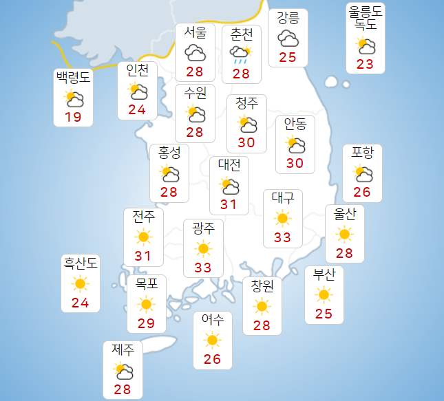 화요일 8일 전국 대체로 흐려, 광주 대구 낮기온 30도 이상