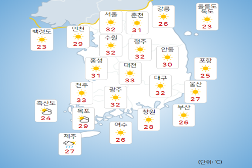 수요일 9일 전국 덥고 일부 지역 소나기, 서울 대구 낮기온 32도
